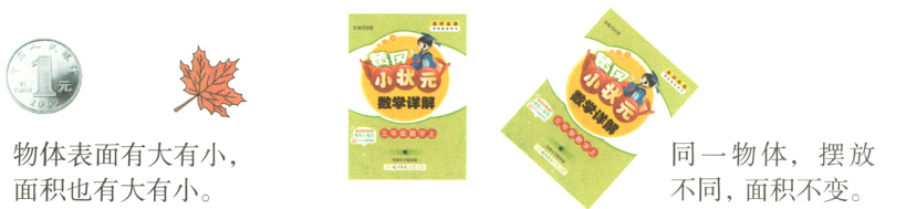 同一物体摆放物体表面有大有小面积也有大有小不同面积不变