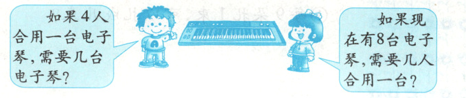 需要几人琴需要几台电子琴合用一台