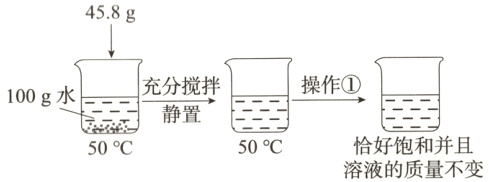 静置恰好饱和并且50°C50°C溶液的质量不变