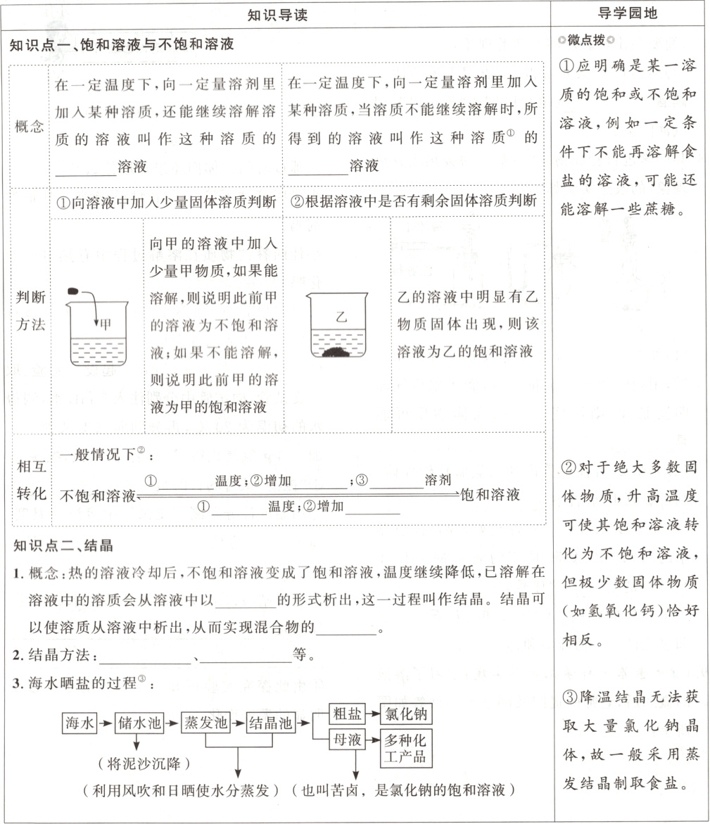 发结晶制取食盐