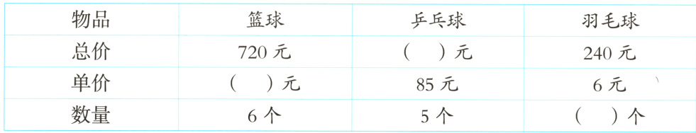 数量6个5个个
