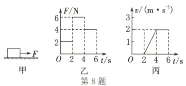 F02461/s0246t/sS第8题
