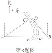 E/丶∽F第8题图