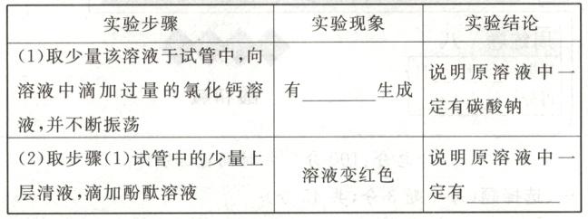 说明原溶液中-2取步骤1试管中的少量上溶液变红色定有层清液滴加酚酞溶液