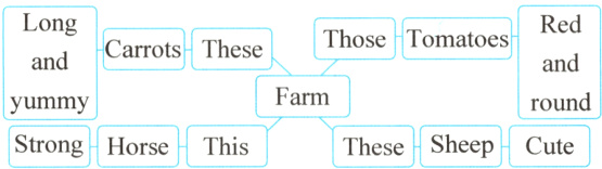 FarmroundyummyStrongHorseThisTheseSheepCute