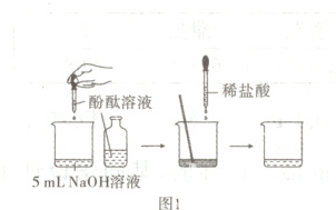 5mLNaOH溶液图1