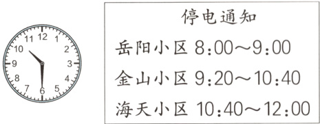 金山小区9201040海天小区10401200