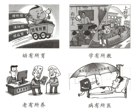 老有所养病有所医