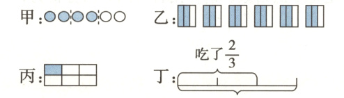 frac23吃了丙用丁