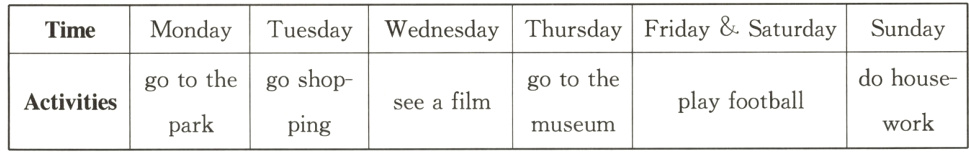 playfootballseeafilmActivitiesworkparkpingmuseum