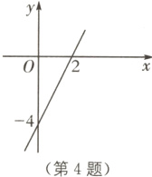 4第4题