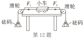 砝码盒砝码第12题