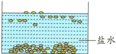盐水