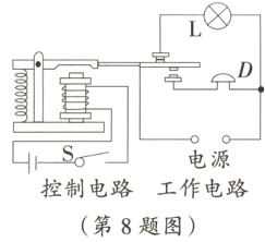 控制电路工作电路第8题图