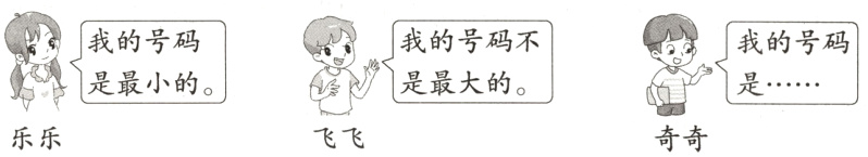 是最小的奇奇乐乐飞飞