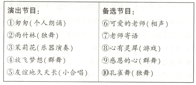 5友谊地久天长小合唱孔雀舞独舞