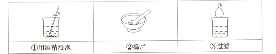 过滤捣烂用酒精浸泡