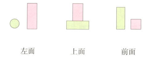 左面上面前面