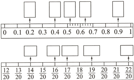frac2220frac2020frac2120frac1920frac1820frac1520frac1620frac1720frac1420frac1220frac1320