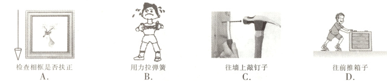 检查相框是否扶正用力拉弹簧往墙上敲钉子往前推箱子ABDC