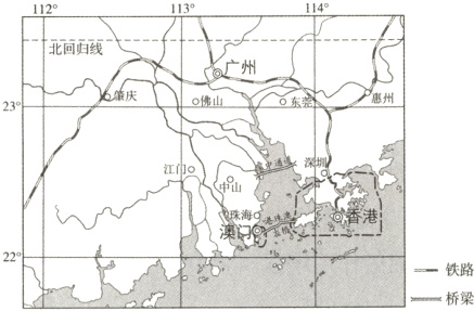 2²IV−铁路桥梁