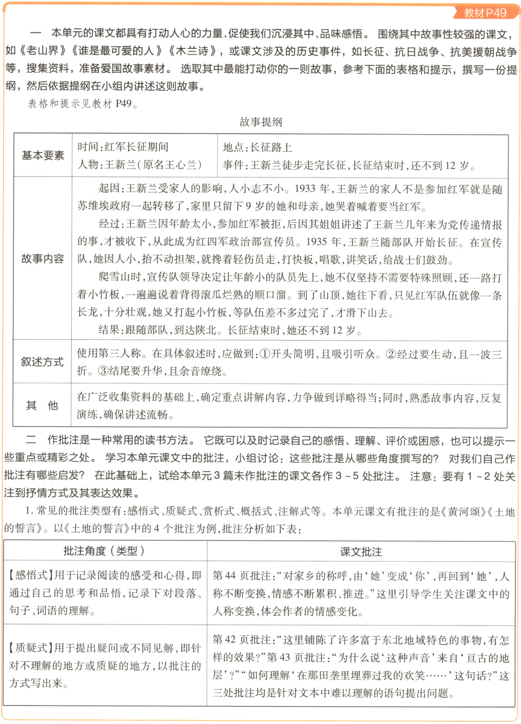 三处批注均是针对文本中难以理解的语句提出问题