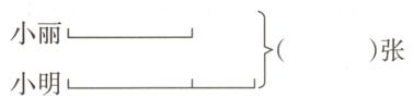 小丽张小明