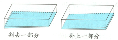 割去一部分补上一部分