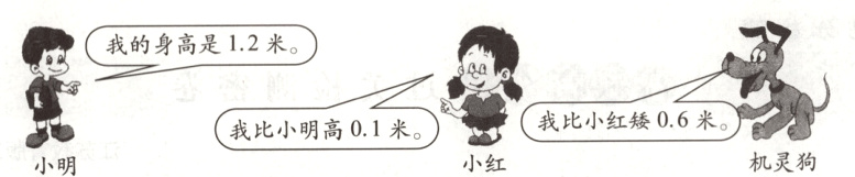 我比小明高01米我比小红矮06米机灵狗小红小明