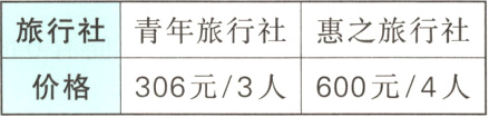 价格306元/3人600元/4人