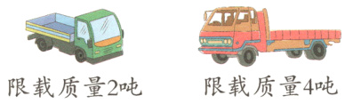 限载质量4吨限载质量2吨