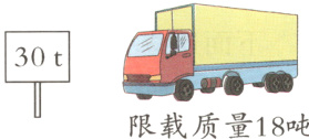 30限载质量18吨