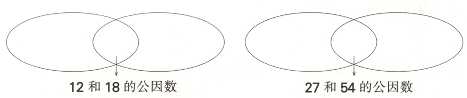 27和54的公因数12和18的公因数
