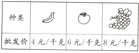 批发价4元千克6元千克8元千克