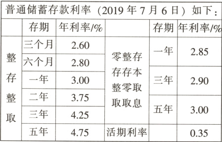 五年300取三年425五年475活期利率035