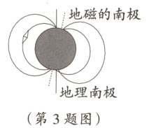 地理南极第3题图
