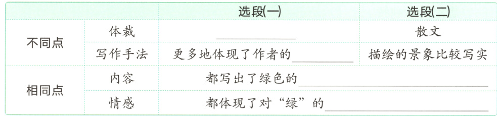 相同点都体现了对