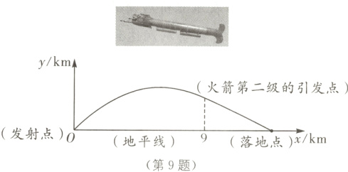 发射点0地平线9落地点xkm第9题