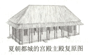 夏朝都城的宫殿主殿复原图