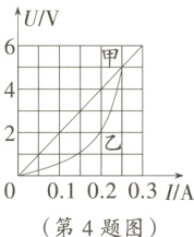 00102031/A第4题图