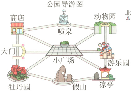 假山凉亭牡丹园