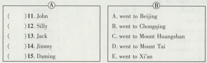 14JimmyDwenttoMountTai15DamingEwenttoXian