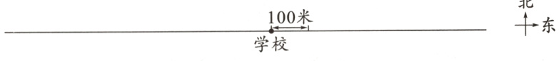 100米十东学校