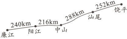 216km240km中山阳江廉江