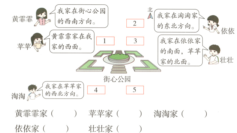 黄霏霏家苹苹家淘淘家依依家壮壮家