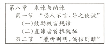 二直谏者首推魏征第二节 兼听则明 偏信则暗