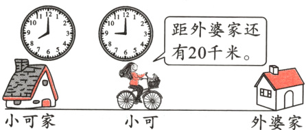 小可家小可外婆家