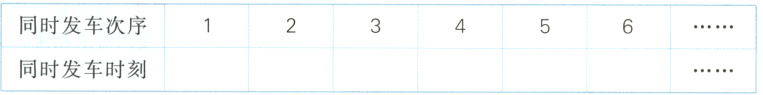 同时发车时刻