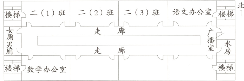 楼梯屦梯数学办公室