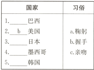 墨西哥c亲吻4韩国5